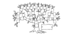 Genealogie